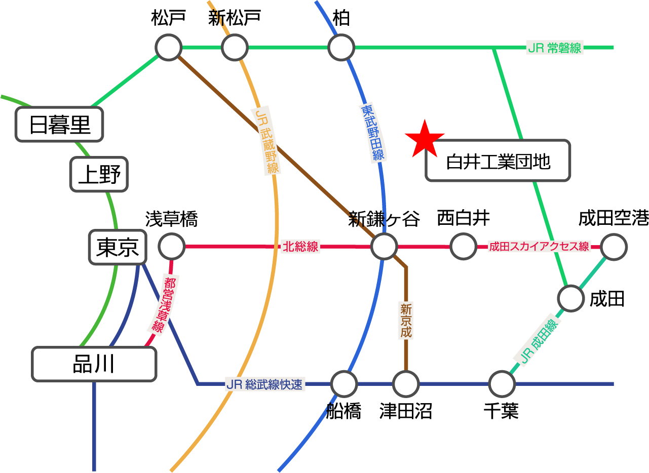 路線図